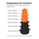 Jogo De Panelas De Cerâmica Aura 5 Pcs - Preto